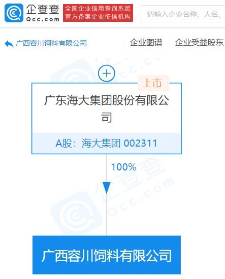 海大集團成立飼料公司,經營范圍含生物飼料研發