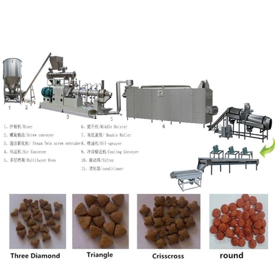 狗飼料膨化機 寵物飼料生產(chǎn)線 寵物食品設(shè)備 飼料膨化機價格