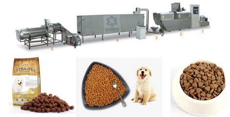 犬糧機(jī)器設(shè)備 寵物飼料機(jī)械 犬糧貓糧生產(chǎn)線