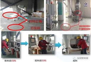 新希望六和 暢旺 系列飼料 亞洲最先進的添加劑混合飼料公司生產的電商專用料