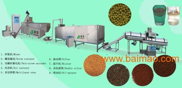 觀賞魚膨化機械設備 觀賞魚飼料顆粒設備 漂浮飼料機,觀賞魚膨化機械設備 觀賞魚飼料顆粒設備 漂浮飼料機生產廠家,觀賞魚膨化機械設備 觀賞魚飼料顆粒設備 漂浮飼料機價格